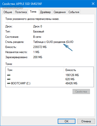Таблица с GUID разделов